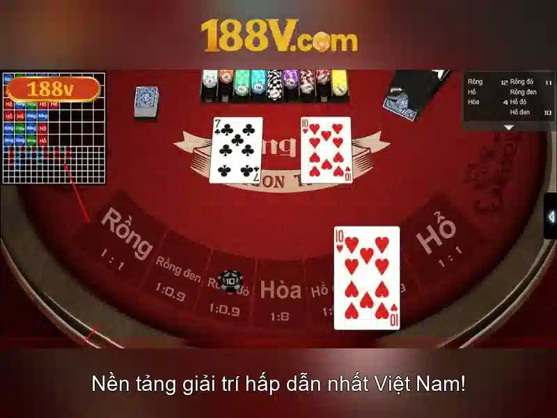 Kết luận