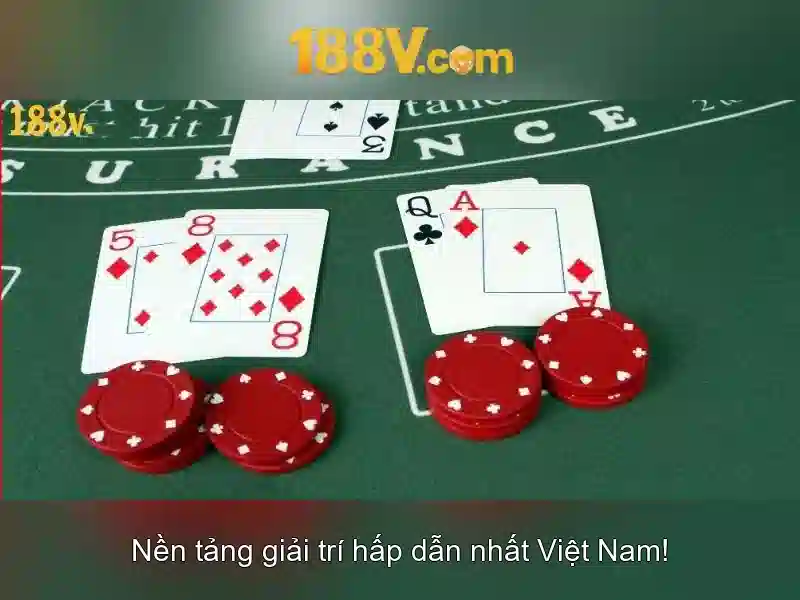 Khảo sát tương lai và thách thức
